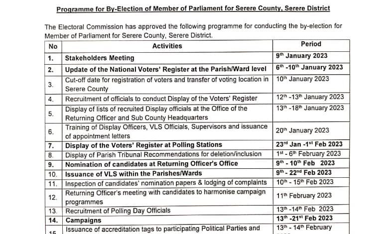 EC sets dates for Serere County Parliamentary By-election