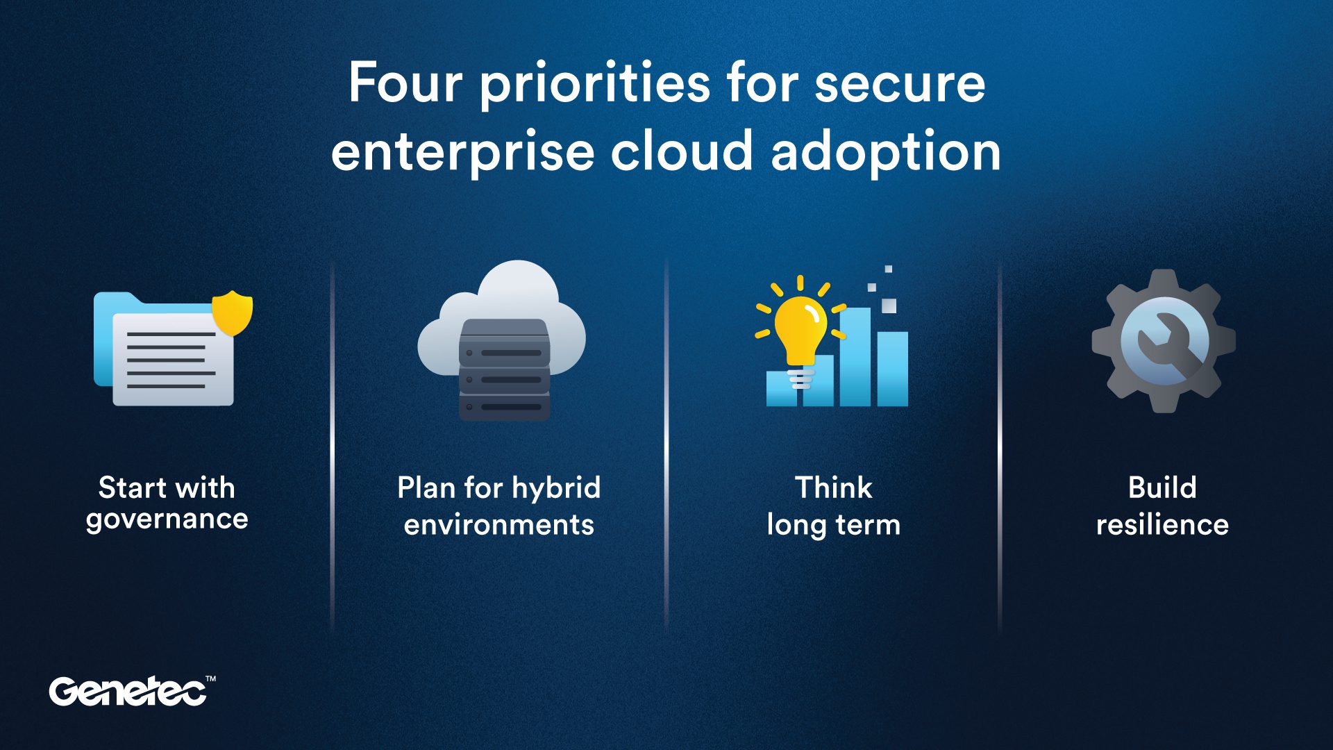 Genetec highlights why governance defines secure cloud adoption in enterprise physical security
